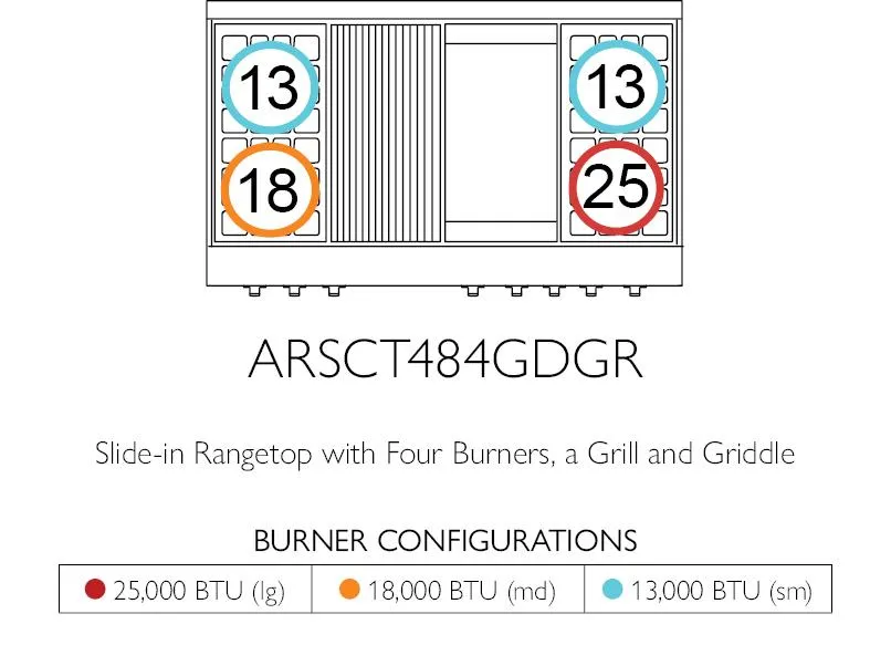 American Range AMERICANRANGELEGENDARSCT486GR Legend 48 Inch Cuisine Rangetop