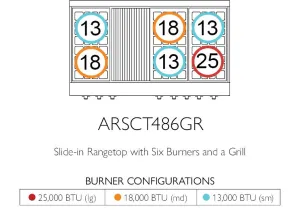 American Range AMERICANRANGELEGENDARSCT486GR Legend 48 Inch Cuisine Rangetop