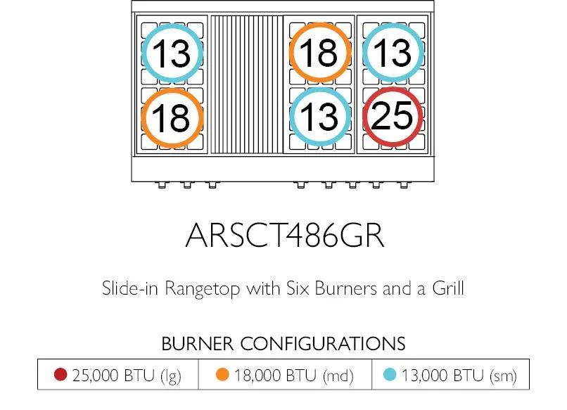 American Range AMERICANRANGELEGENDARSCT486GR Legend 48 Inch Cuisine Rangetop